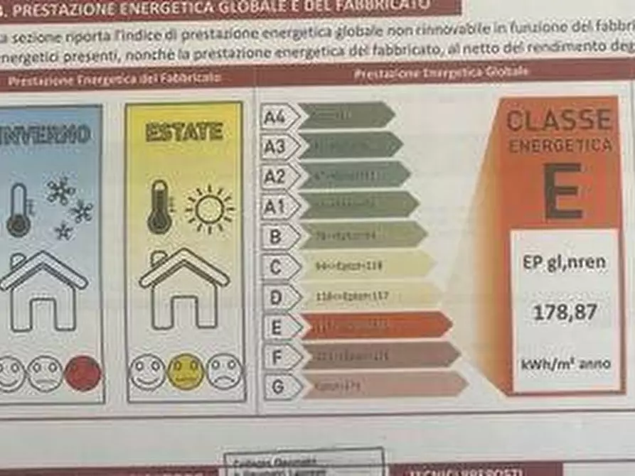 Immagine 3 di Appartamento in vendita  a Quattro Castella