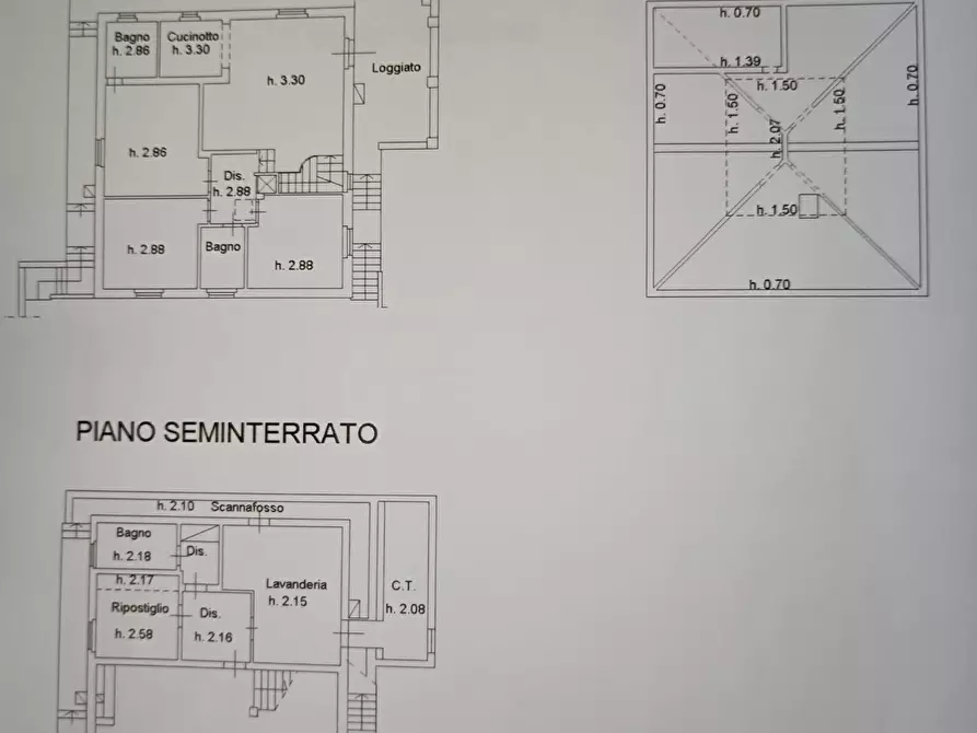 Immagine 14 di Villa in vendita  a Montelupo Fiorentino