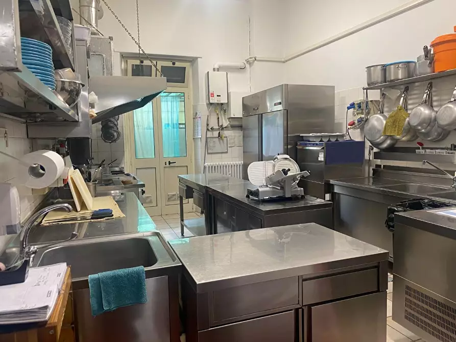 Immagine 14 di Bar / Ristorante in vendita  a Torino