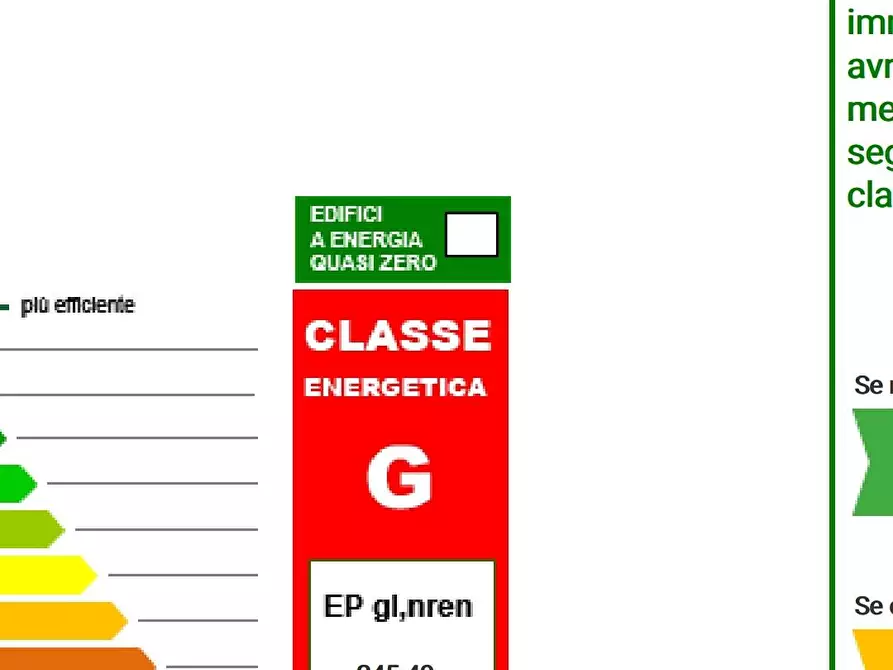 Immagine 39 di Villetta a schiera in vendita  a Empoli