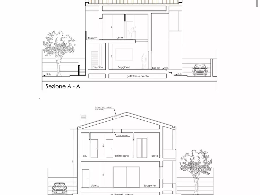 Immagine 9 di Villa in vendita  a Pisa