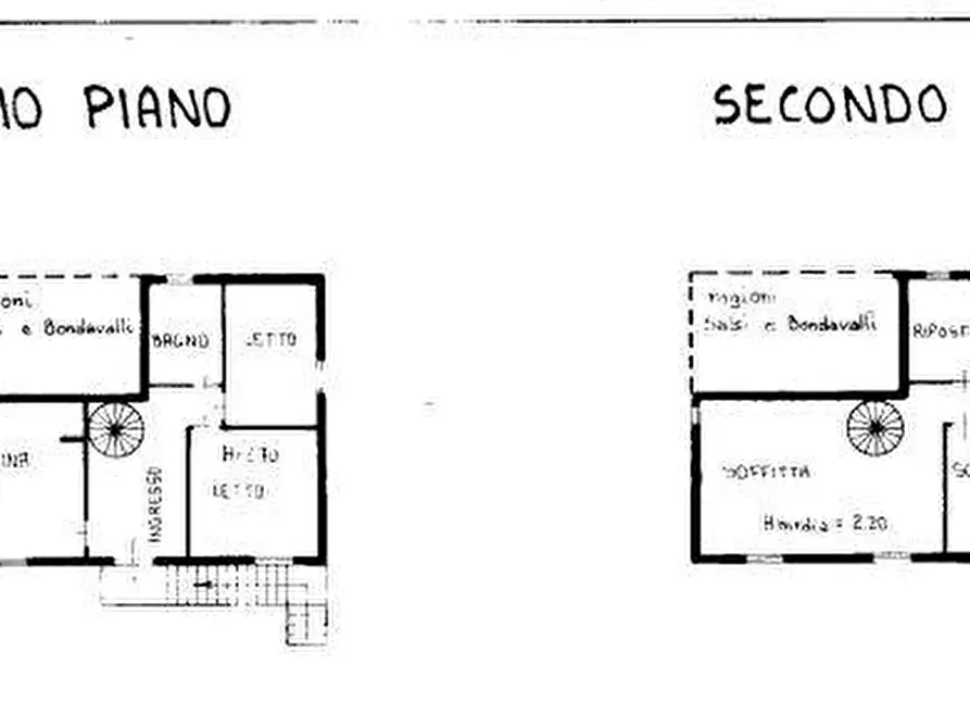 Immagine 25 di Casa bifamiliare in vendita  a Reggio Nell'emilia