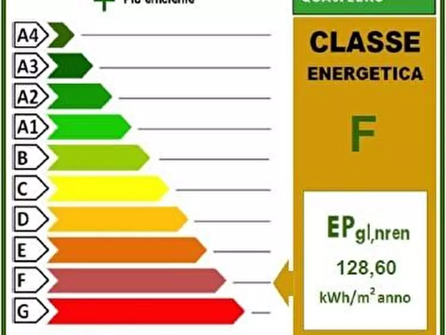 Immagine 13 di Appartamento in vendita  a Livorno