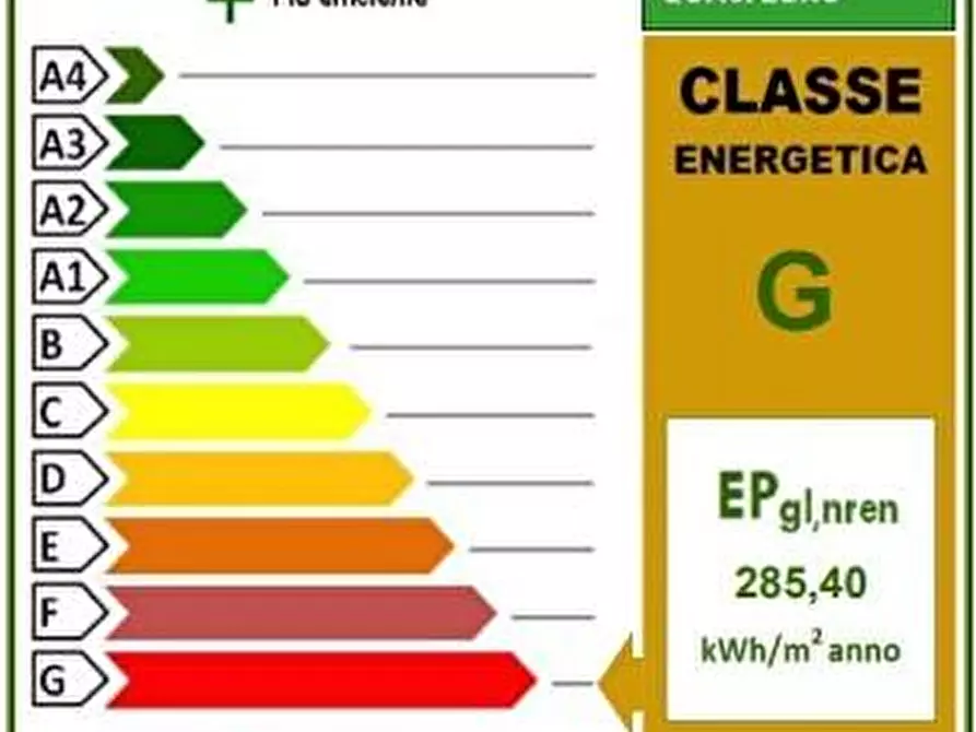 Immagine 18 di Appartamento in vendita  a Livorno