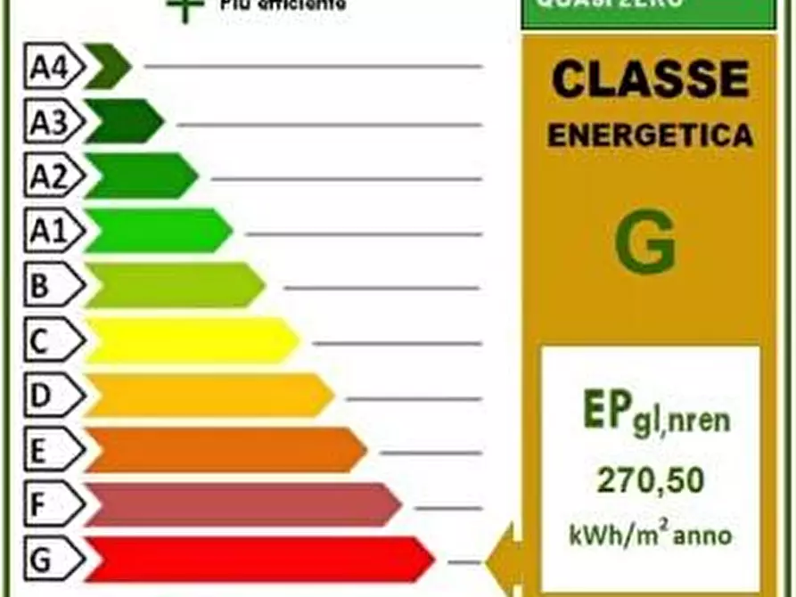 Immagine 21 di Appartamento in vendita  a Livorno
