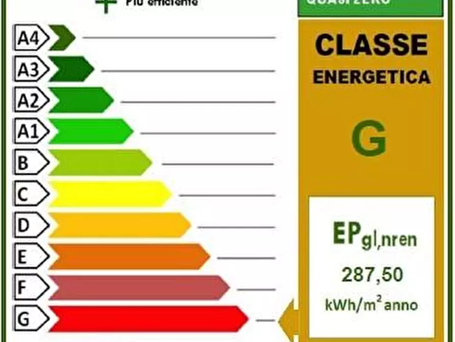Immagine 32 di Appartamento in vendita  a Livorno