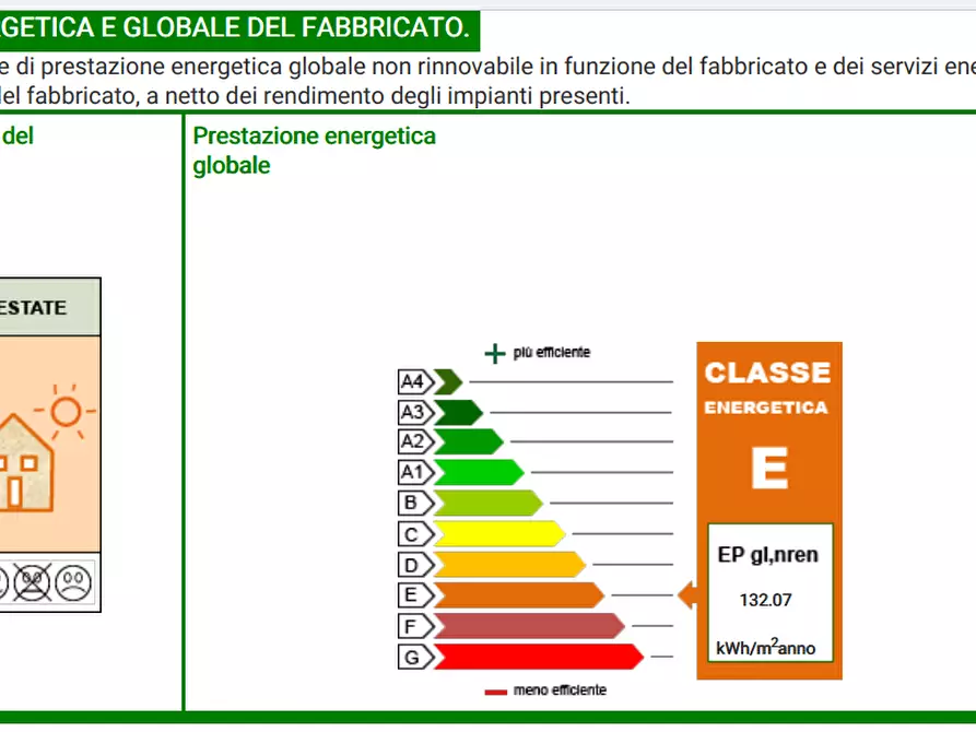 Immagine 35 di Terratetto in vendita  a Seravezza
