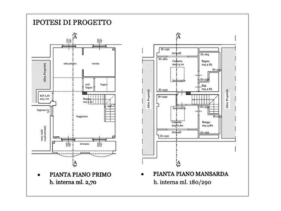 Immagine 20 di Appartamento in vendita  a Calcinaia