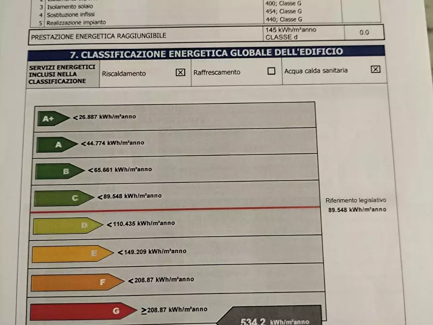 Immagine 22 di Terratetto in vendita  a Massa