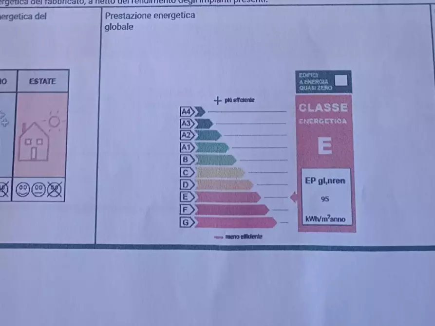 Immagine 35 di Casa bifamiliare in vendita  a Massa