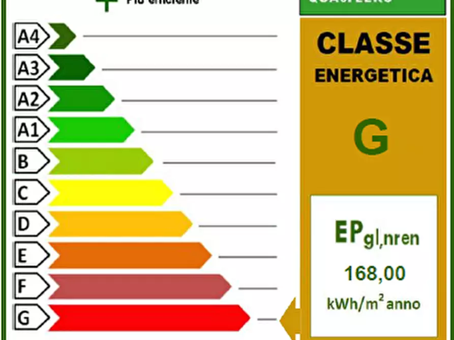 Immagine 11 di Appartamento in vendita  a Livorno