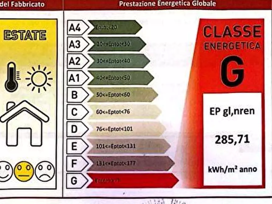 Immagine 7 di Appartamento in vendita  a Reggio Nell'emilia