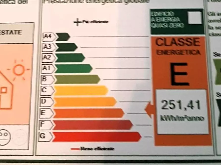 Immagine 16 di Appartamento in vendita  a Seravezza