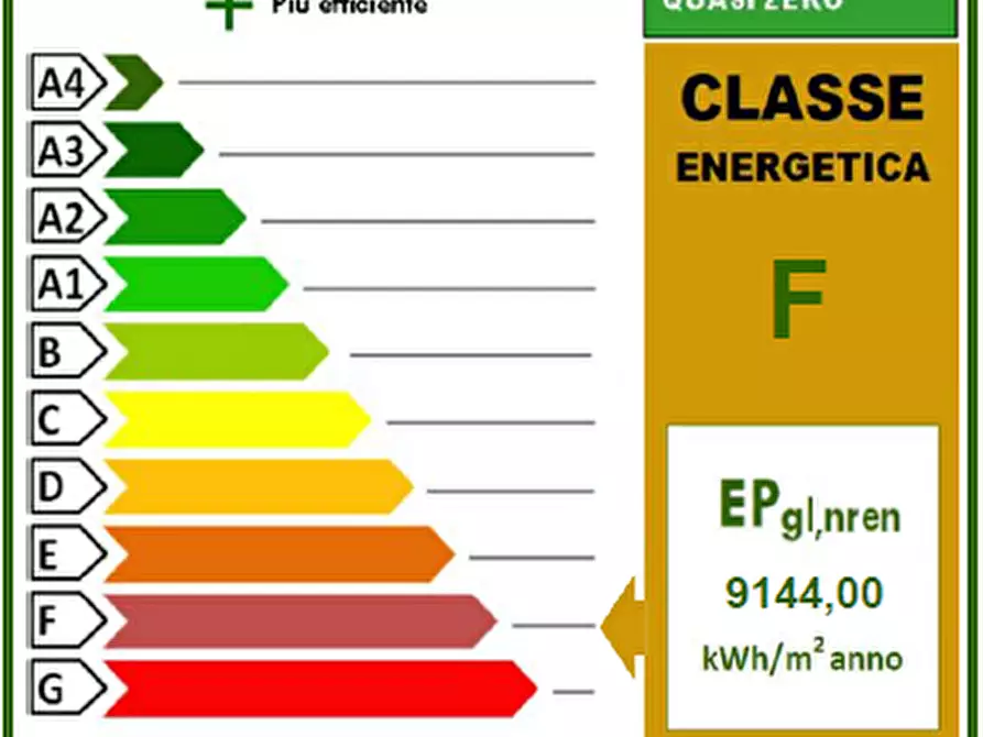 Immagine 16 di Appartamento in vendita  a Livorno