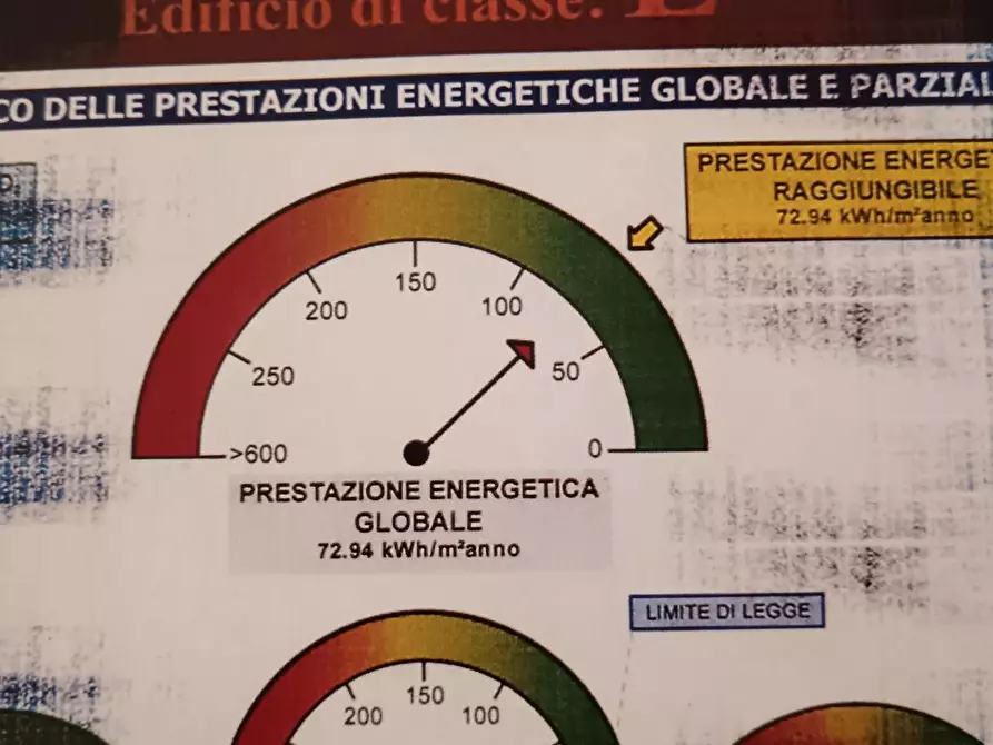Immagine 8 di Appartamento in vendita  a Firenze