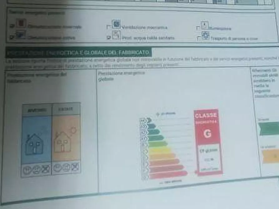 Immagine 19 di Villa in vendita  a Forte Dei Marmi