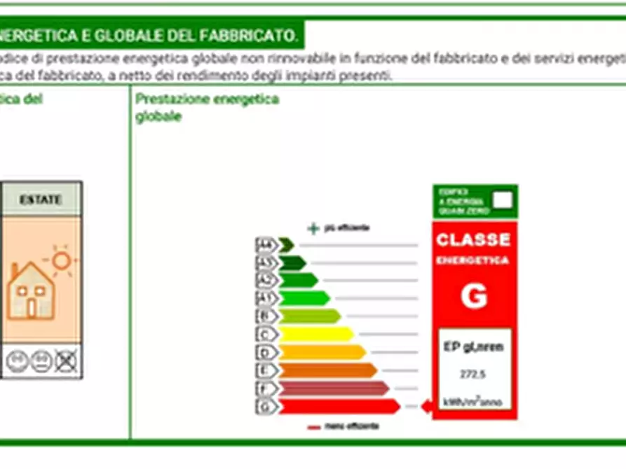 Immagine 13 di Casa bifamiliare in vendita  a Pietrasanta