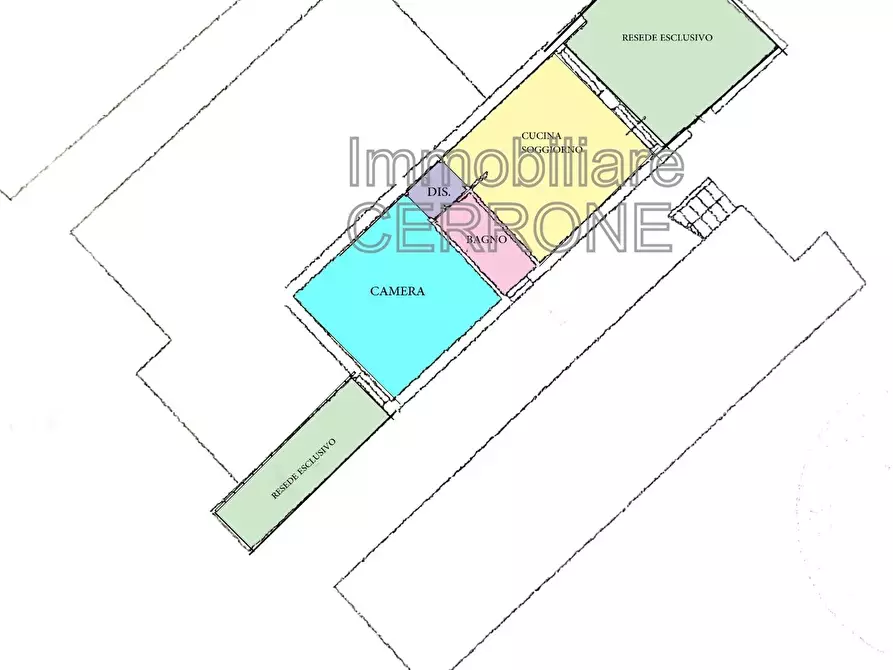 Immagine 17 di Appartamento in vendita  a Cecina