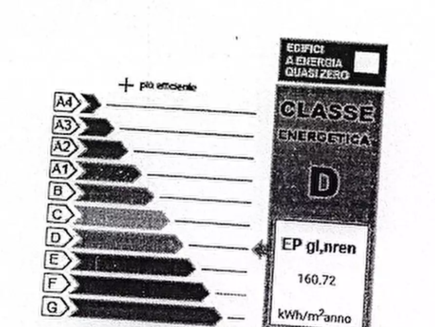 Immagine 15 di Appartamento in vendita  a San Giuliano Terme