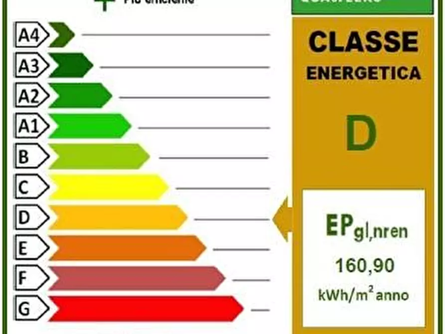 Immagine 19 di Appartamento in vendita  a Livorno