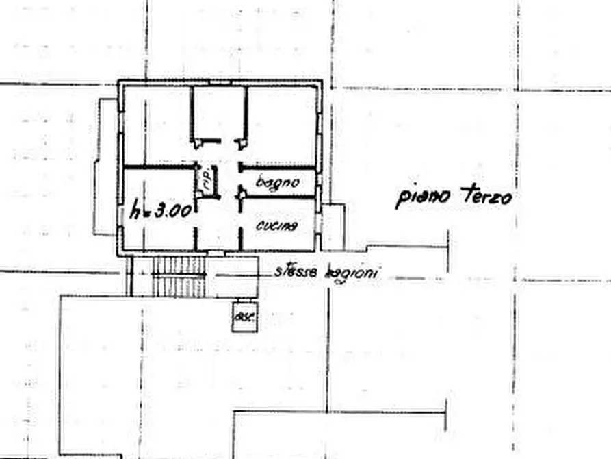 Immagine 19 di Appartamento in vendita  a Reggio Nell'emilia