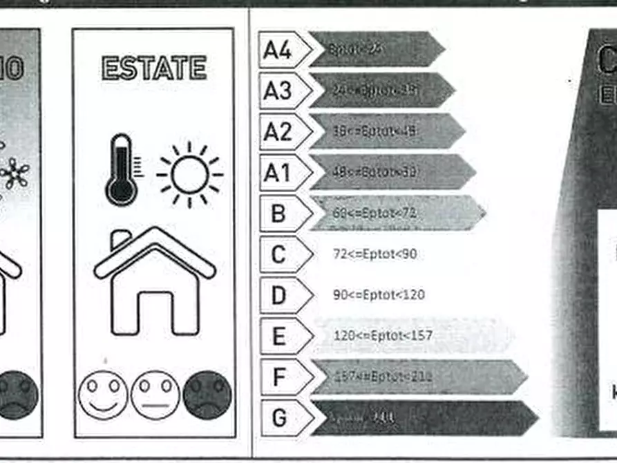 Immagine 20 di Appartamento in vendita  a Reggio Nell'emilia