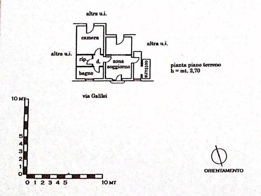 Immagine 54 di Casa colonica in vendita  a Pontedera