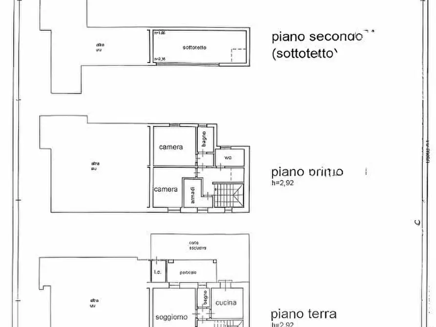 Immagine 16 di Casa bifamiliare in vendita  a Montignoso