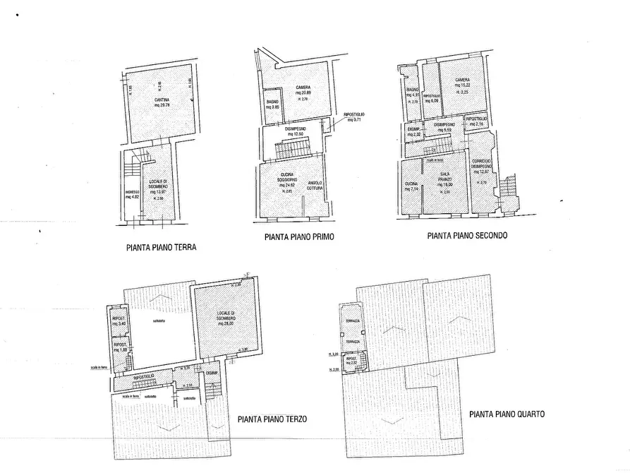 Immagine 37 di Terratetto in vendita  a Montelupo Fiorentino