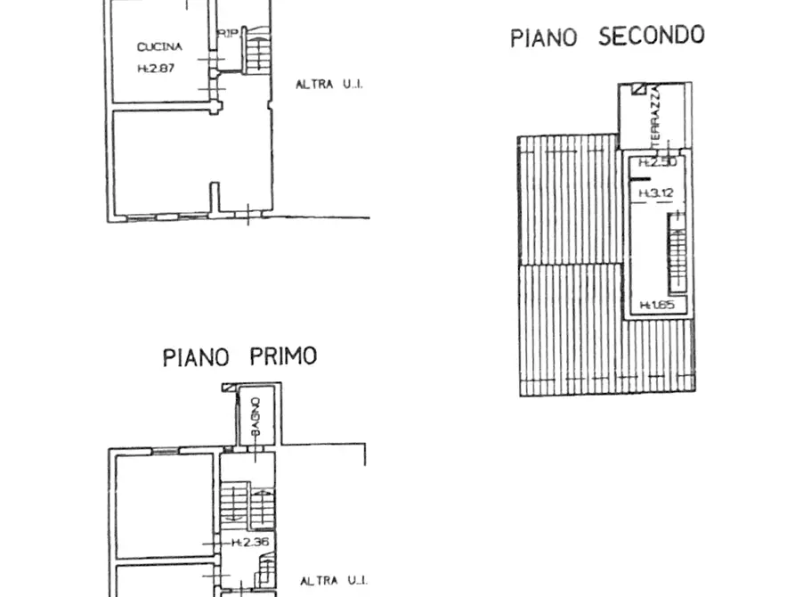 Immagine 29 di Terratetto in vendita  a Empoli