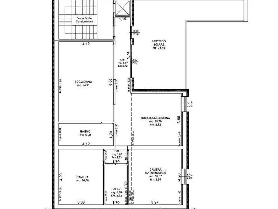 Immagine 15 di Mansarda in vendita  a Empoli