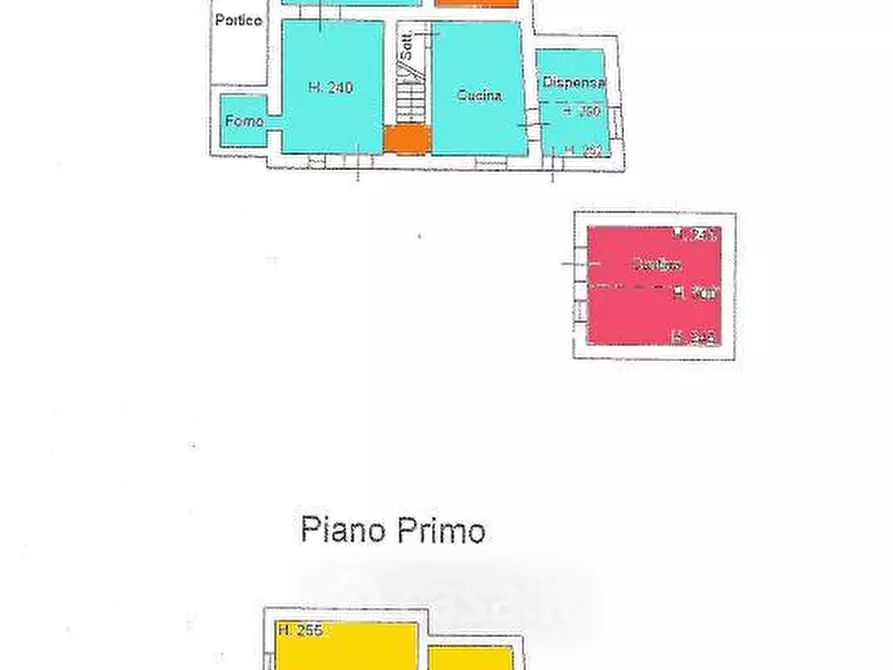 Immagine 24 di Casa colonica in vendita  a Uzzano