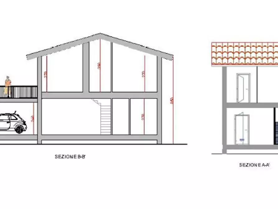 Immagine 4 di Villetta a schiera in vendita  a Livorno