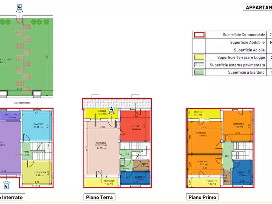 Immagine 7 di Appartamento in vendita  a Fauglia