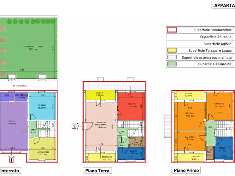 Immagine 3 di Appartamento in vendita  a Fauglia