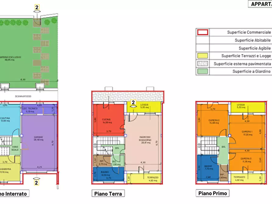 Immagine 5 di Appartamento in vendita  a Fauglia