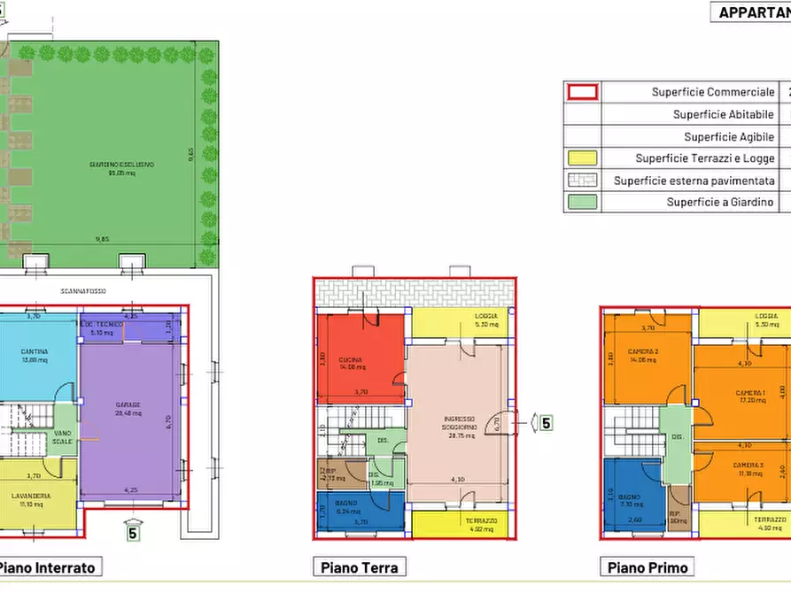 Immagine 9 di Appartamento in vendita  a Fauglia