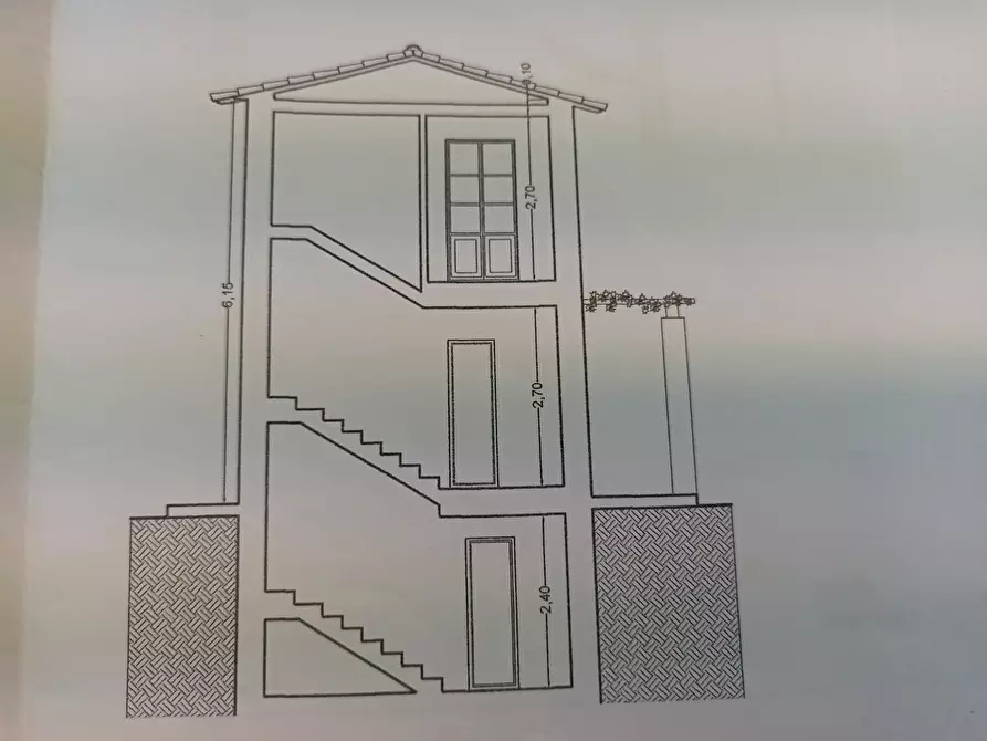 Immagine 24 di Terreno residenziale in vendita  a Lucca