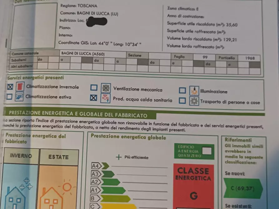 Immagine 6 di Terratetto in vendita  a Bagni Di Lucca