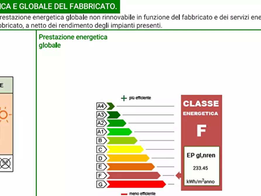 Immagine 21 di Casa bifamiliare in vendita  a Seravezza