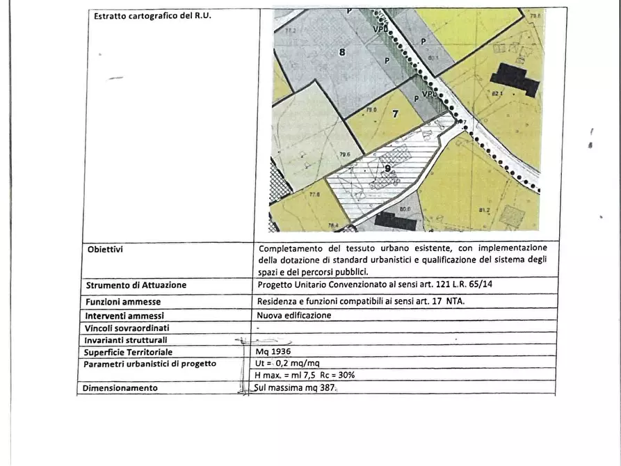 Immagine 8 di Terreno residenziale in vendita  a Santa Maria A Monte