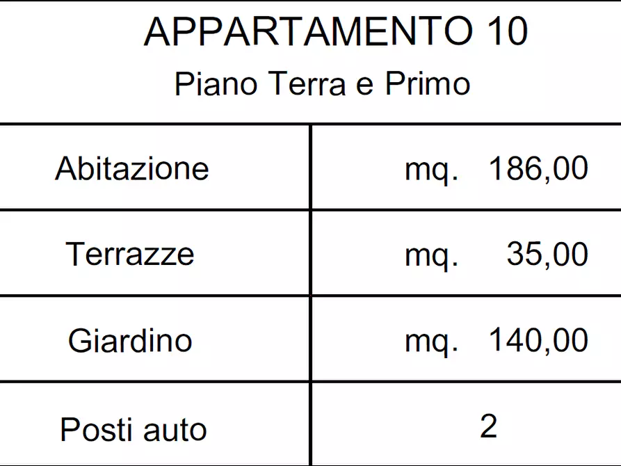 Immagine 3 di Appartamento in vendita  a Siena
