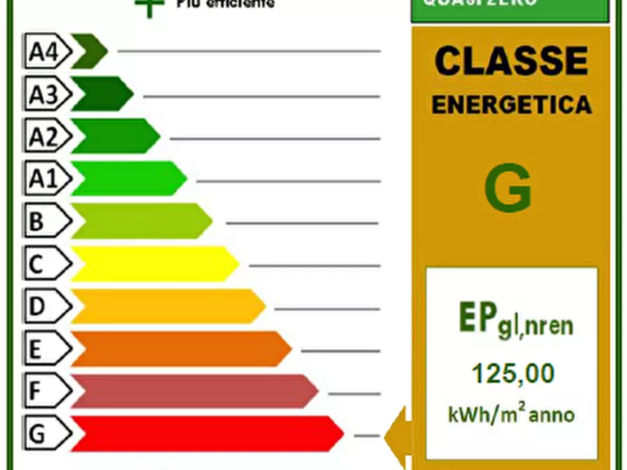 Immagine 30 di Appartamento in vendita  a Livorno