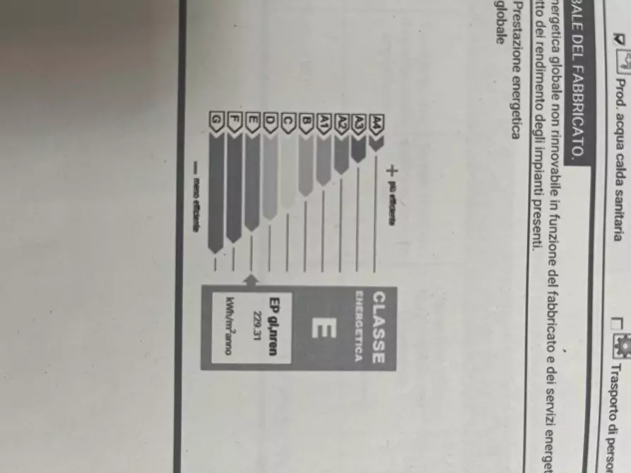 Immagine 9 di Appartamento in vendita  a Lucca