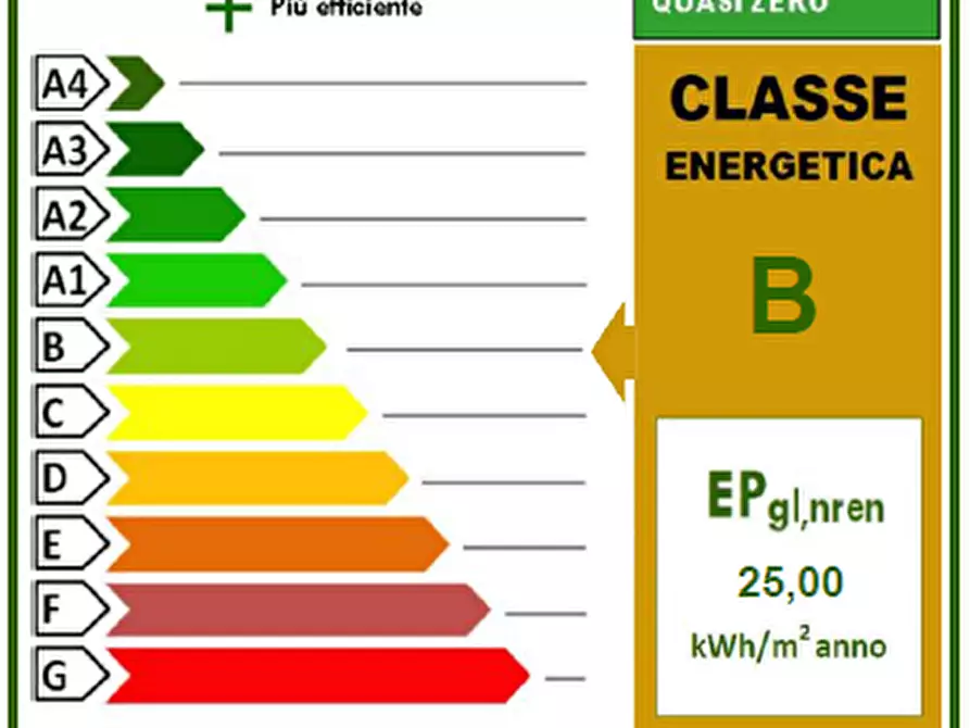 Immagine 15 di Appartamento in vendita  a Collesalvetti