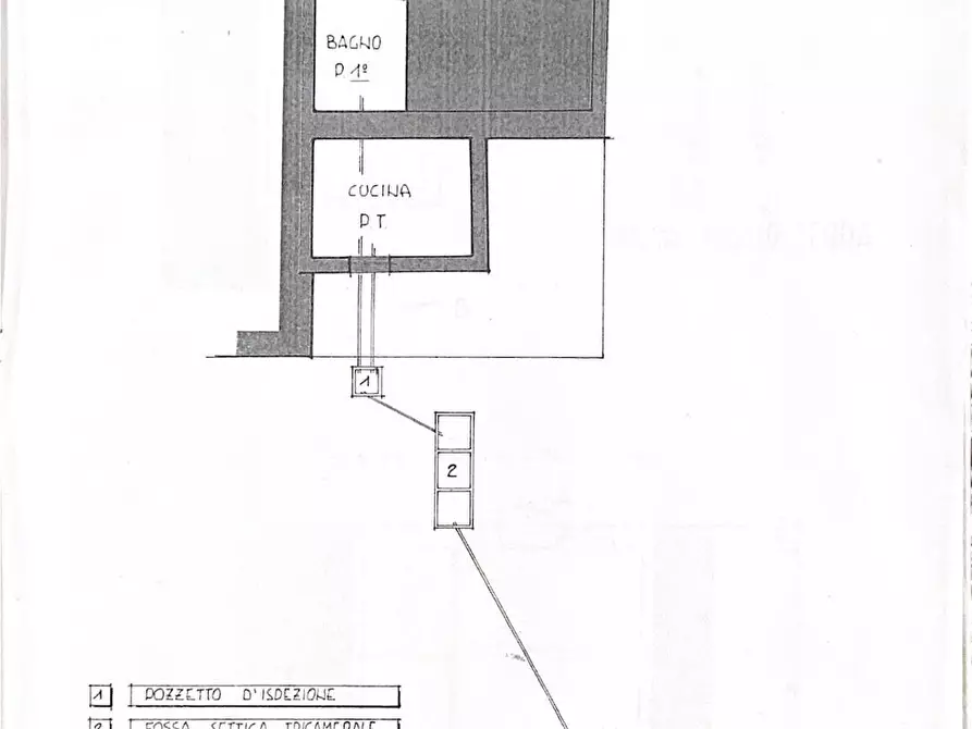 Immagine 13 di Terratetto in vendita  a Capannori
