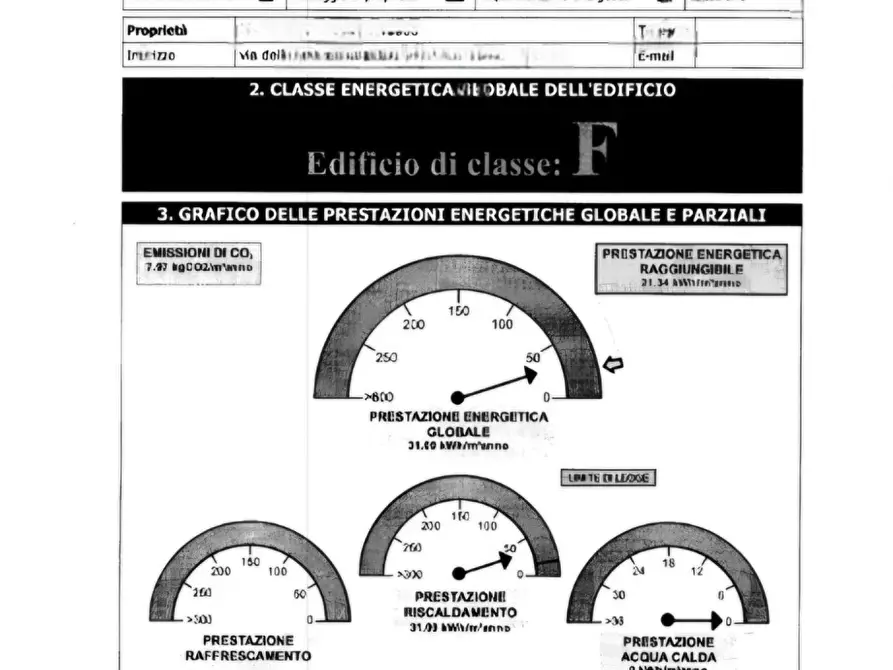 Immagine 17 di Locale commerciale in vendita  a Viareggio