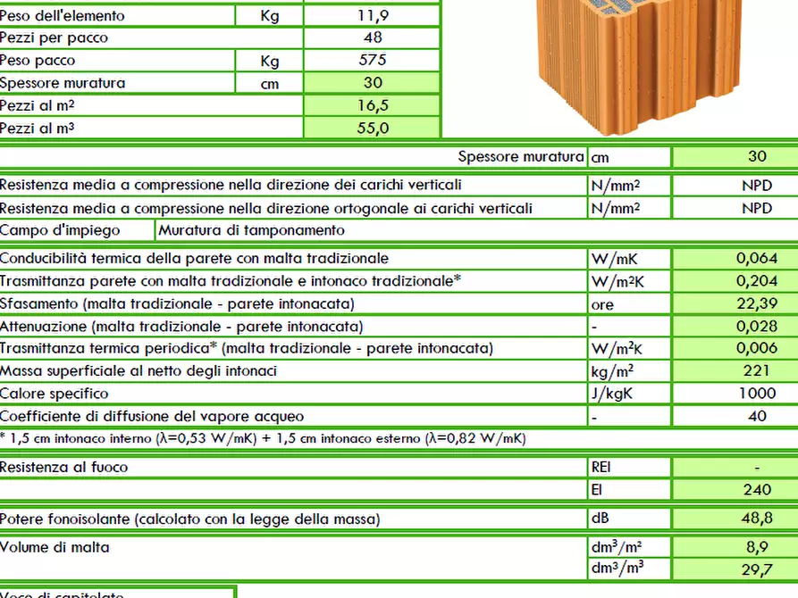 Immagine 11 di Villa in vendita  a Castelnuovo Magra