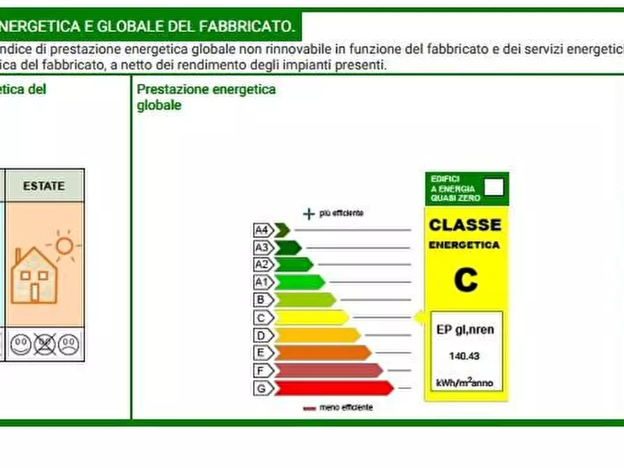 Immagine 27 di Casa indipendente in vendita  a Forte Dei Marmi