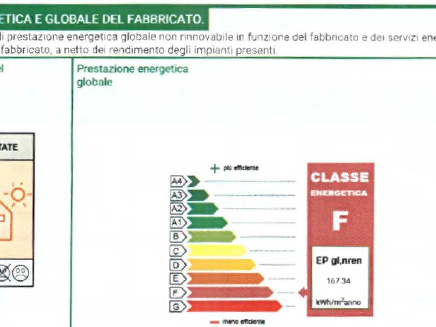 Immagine 11 di Appartamento in vendita  a Montignoso